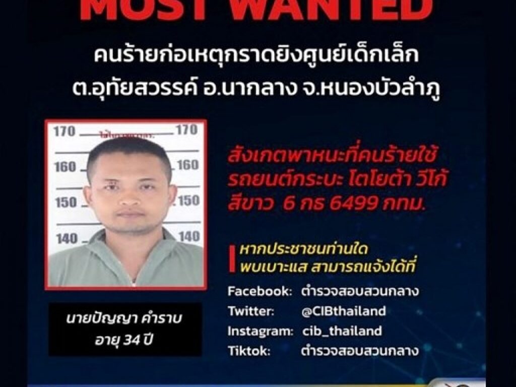 泰國駭人槍擊慘案 一名34歲男子持槍到托兒所 開槍無差別攻擊 至少38人死亡 多半為兒童