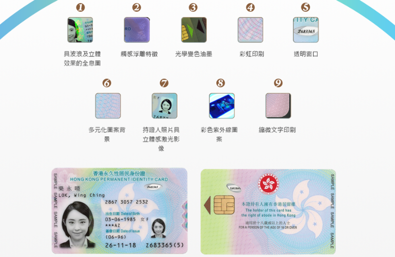 1996至2000年出生人士 須於12月10日星期六或之前換領新身份證 hkinfosvs com 香港資訊服務